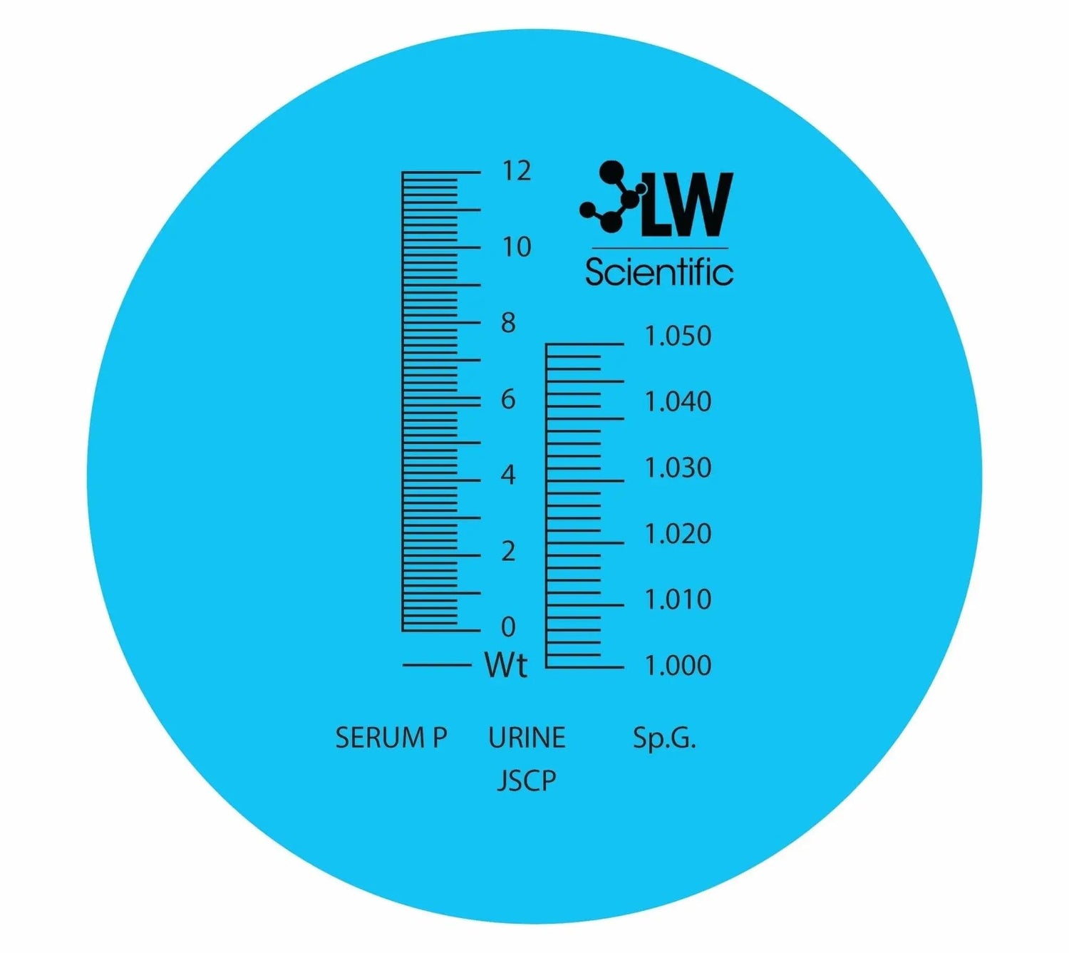 Refractometer - LW Scientific